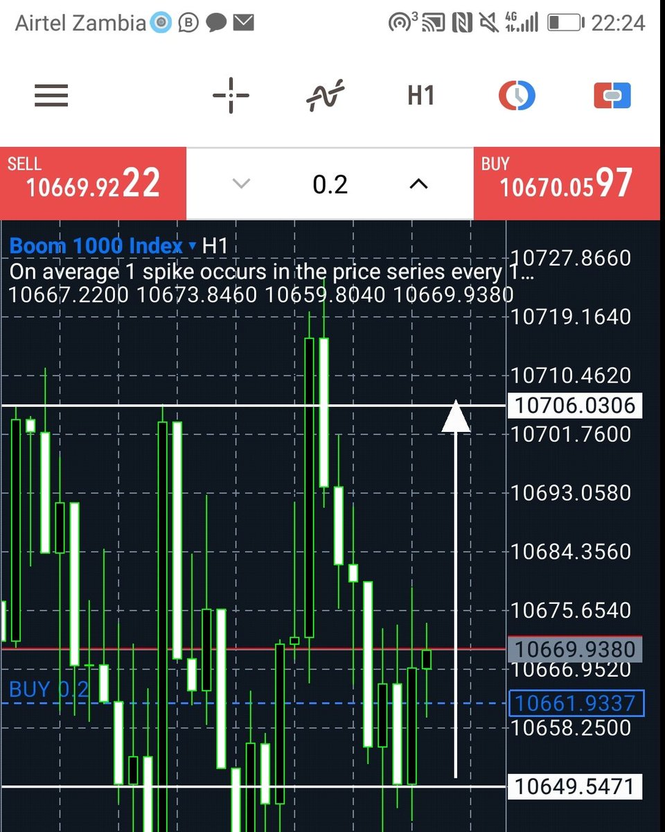 Boom 1000 setup 
#boomandcrash 
#botswana 
#derivsignals 
#deriv 
#zambia