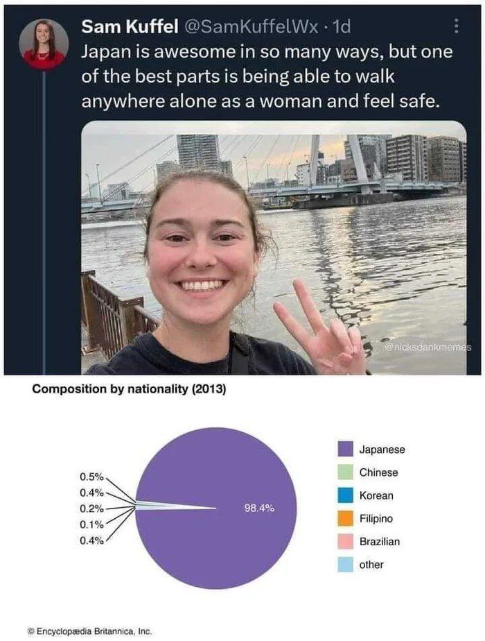 Alt-Right Memes on Twitter: 