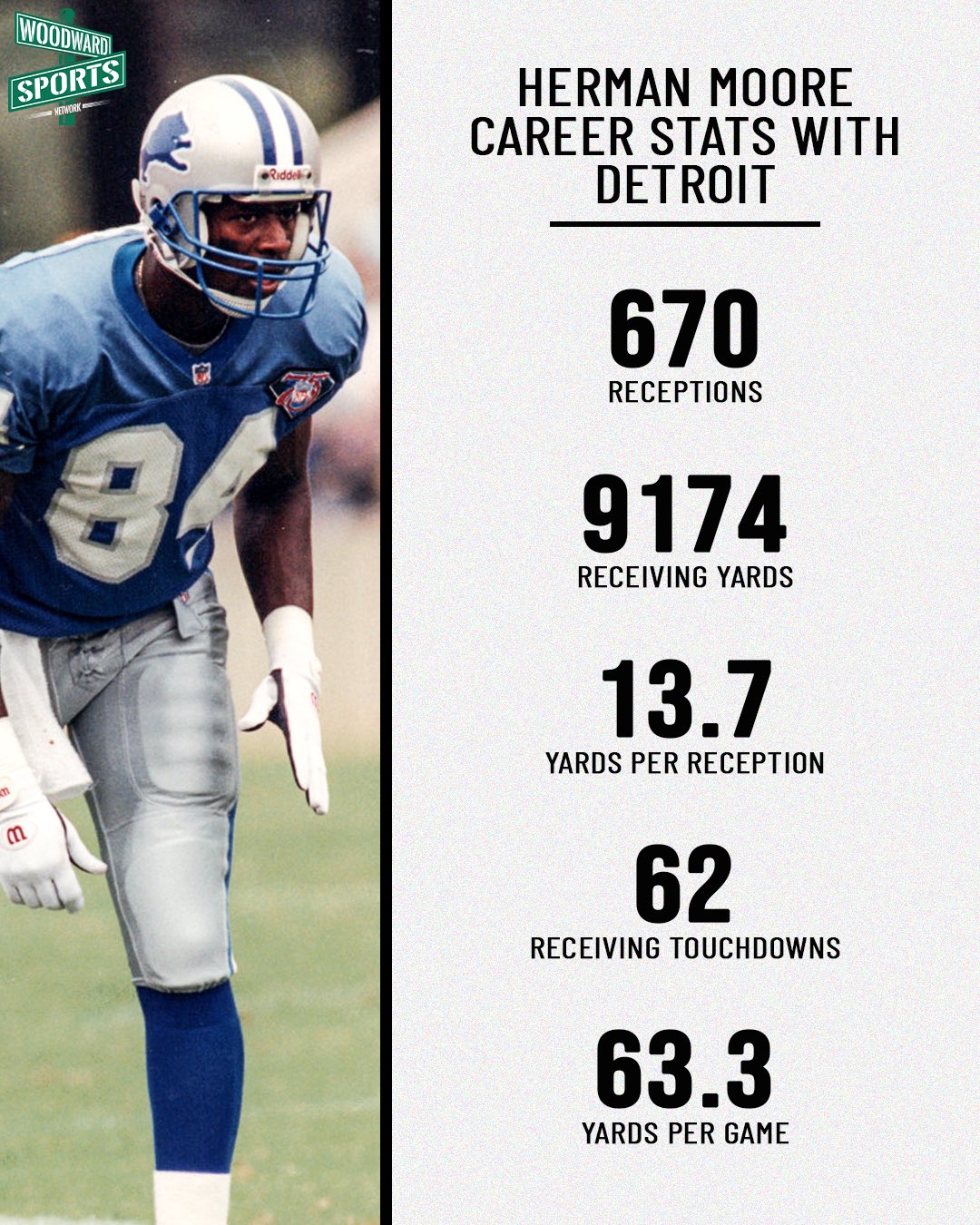 Woodward Sports Network on Twitter "Herman Moore is one of the most