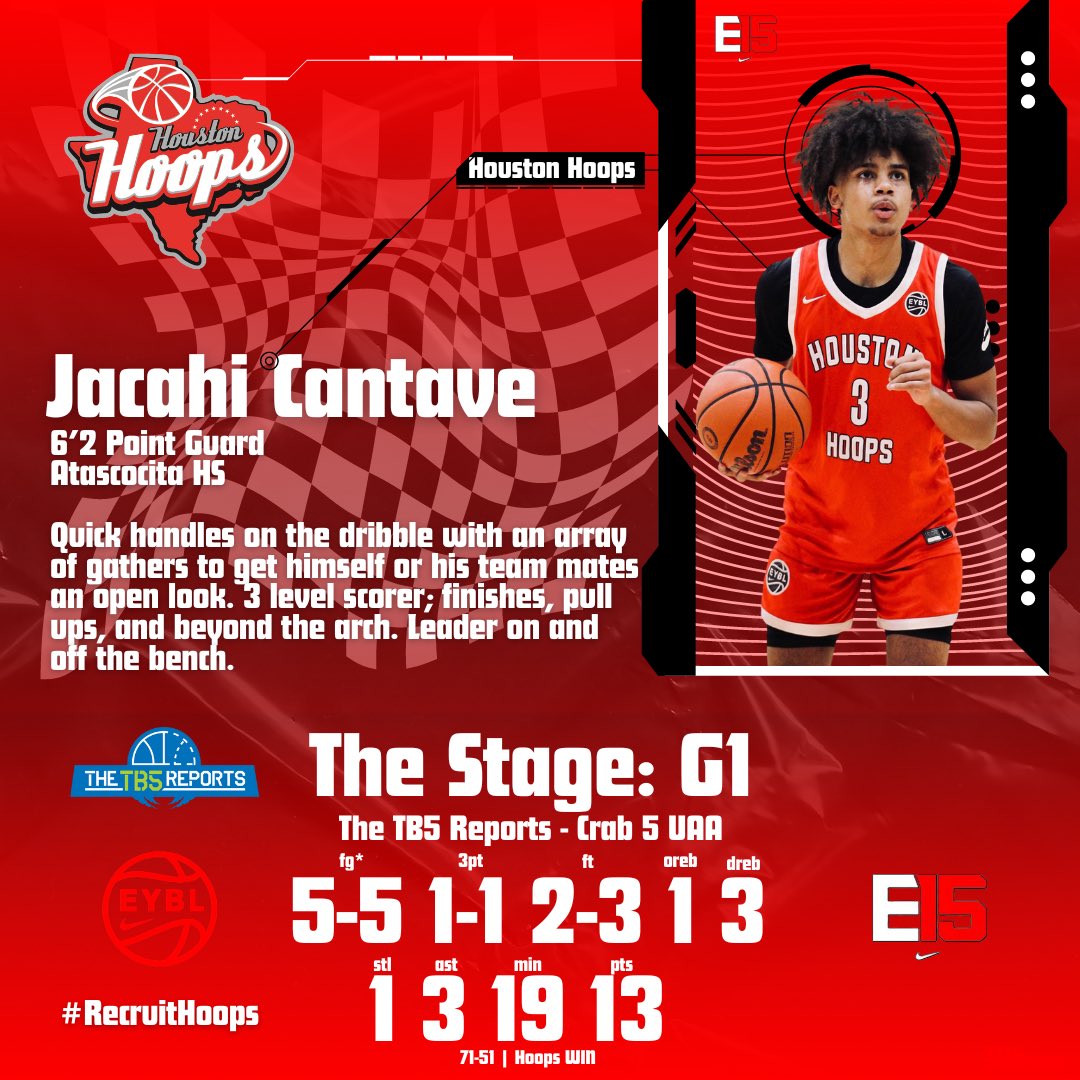 Hoops15uEYBL's tweet photo. Full team breakdown from G1 of the @TheTB5Reports at #TheStage
@ajw23_4
@CantaveJachai
@ArmonAlmuttar
#RecruitHoops
@UHCougarMBK @LSUBasketball @OhioMBasketball @TexasMBB @aggiembk @NovaMBB @Nicholls_MBB @TCUBasketball @OU_MBBall
@HoustonHoops17U
#RecruitHoops https://t.co/N7oSa5pCku