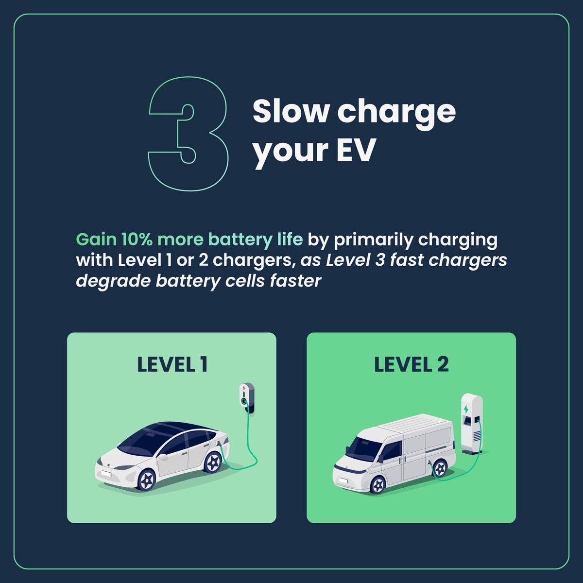 ElementFleet's tweet photo. 🔋 #EV #fleet vehicles’ battery health is a priority.
Gain insights to help extend overall #batteryperformance and lifetime.
Learn more about #fleetelectrification with @ElementFleet: https://t.co/poPtLOfsyW
⚡️🚐🚐🚐⚡️
#EVs #EVBattery #fleetmanagement #arcbyElement https://t.co/6NtdursTx6