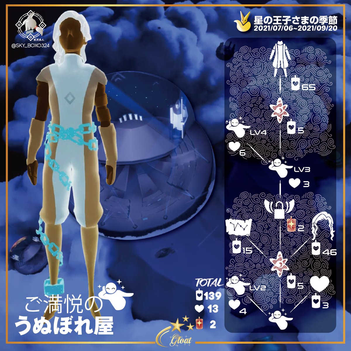 ☆sky様☆ Sky星を紡ぐ子どもたち #再訪する精霊 NO.92 07月20日16:00~07月24日15