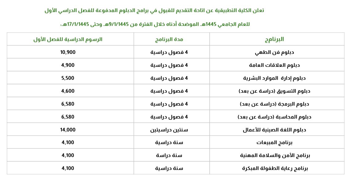 qadrat_a's tweet photo. 🔅 مواعيد التسجيل في الدبلومات المدفوعة في جامعة الأميرة نورة: 

⏪🗓 بداية التسجيل: 
- يوم الخميس 9 محرم الموافق 27 يوليو 

⏪🗓 نهاية التسجيل:
- يوم الجمعة 17 محرم الموافق 4 أغسطس 

⏬ 💵 رسوم الدبلومات: https://t.co/NRmHfi3qEG