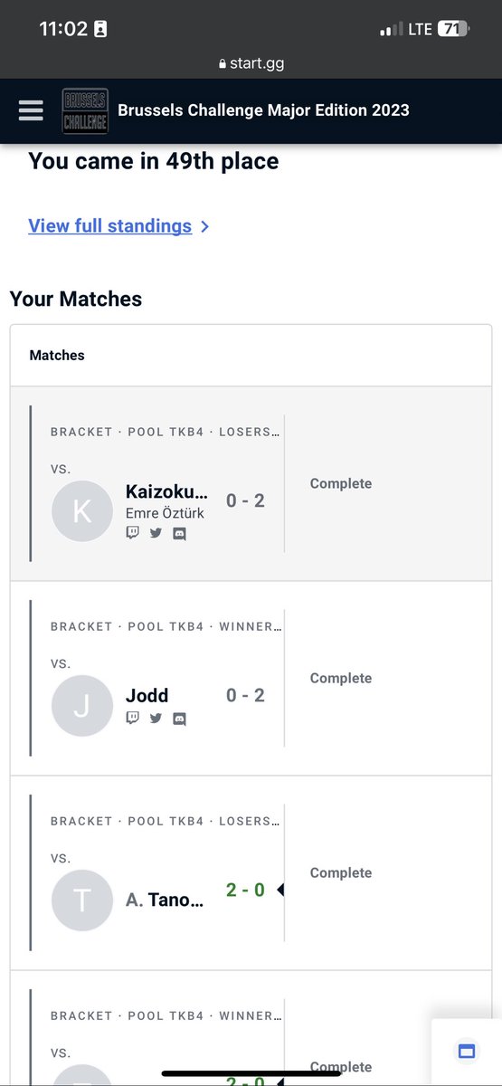 Volg_TK's tweet photo. I finally have time for the post #BrusselsChallenge tweet!

My Tekken run ended early (2/2) Losing against KaizukoLars and Jodd! I felt like if I changed a few things I could've done it ^^ GGS!
Also huge shoutouts to @AyoRichie_98, @Laylow_kean and @Cloudsstone for the mirrors!👀 https://t.co/pNK75A964Q