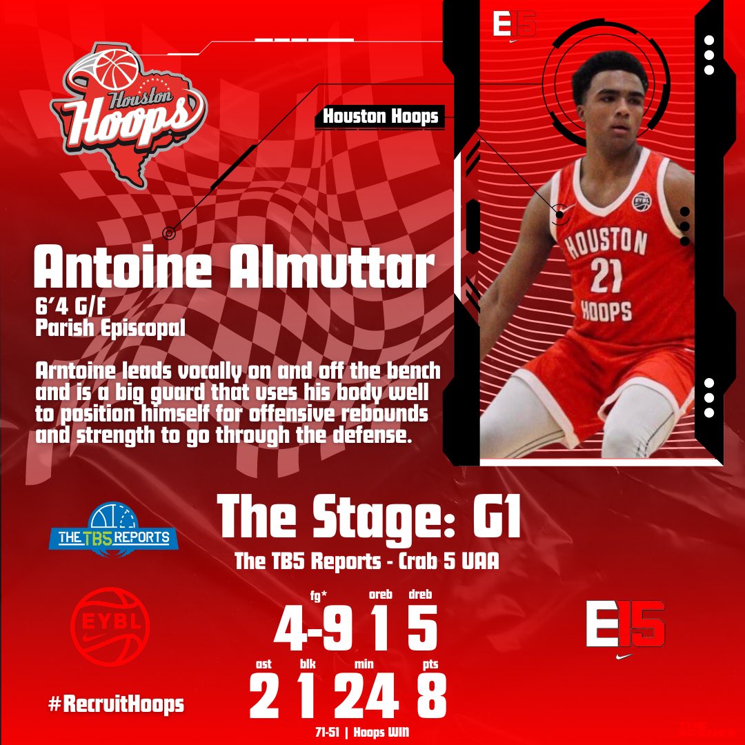 Hoops15uEYBL's tweet photo. Full team breakdown from G1 of the @TheTB5Reports at #TheStage
@WyattSeale
@AntoineAlmuttar
@robertsd1bound
#RecruitHoops
@BearkatsMBB @TXStateMBB @MeanGreenMBB @TexasTechMBB @BaylorMBB
@HoustonHoops17U
#RecruitHoops https://t.co/UUBMXUTrQv