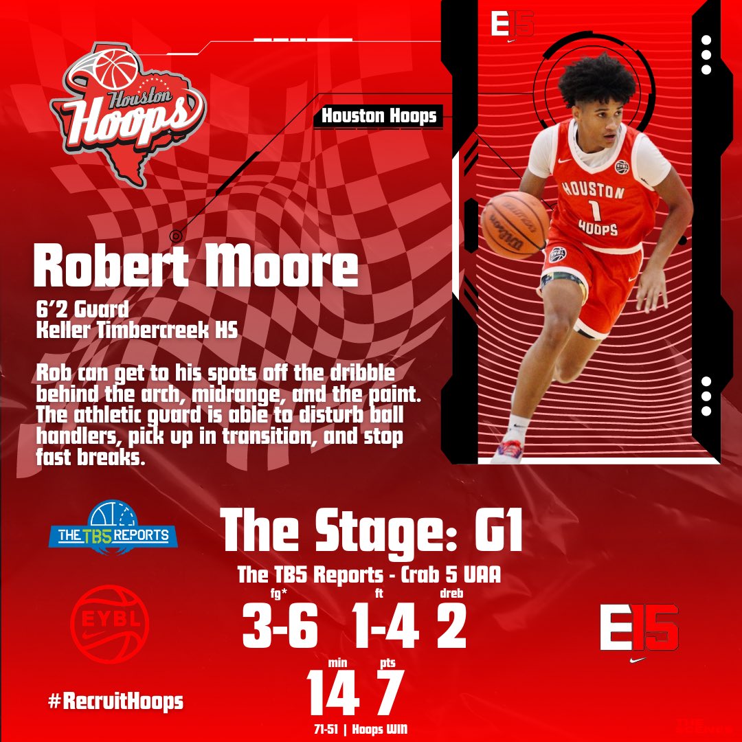 Hoops15uEYBL's tweet photo. Full team breakdown from G1 of the @TheTB5Reports at #TheStage
@WyattSeale
@AntoineAlmuttar
@robertsd1bound
#RecruitHoops
@BearkatsMBB @TXStateMBB @MeanGreenMBB @TexasTechMBB @BaylorMBB
@HoustonHoops17U
#RecruitHoops https://t.co/UUBMXUTrQv