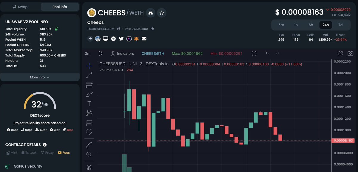 Crypto General 🧲 tweet media