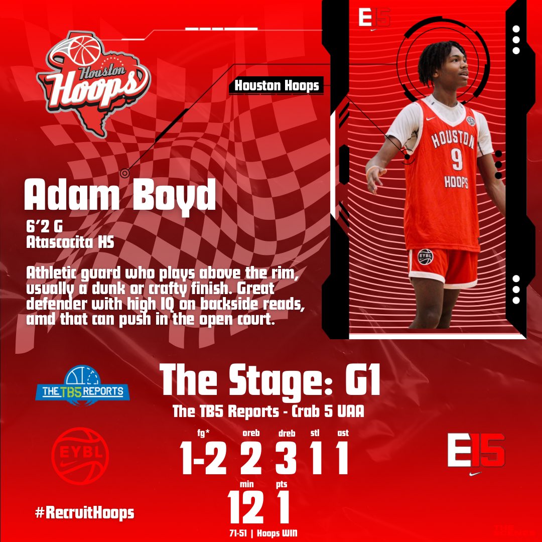 Hoops15uEYBL's tweet photo. @TheTB5Reports @WyattSeale @AntoineAlmuttar @robertsd1bound @BearkatsMBB @TXStateMBB @MeanGreenMBB @TexasTechMBB @BaylorMBB @HoustonHoops17U Full team breakdown from G1 of the @TheTB5Reports at #TheStage
@parkerscott_
@adamboyd2026
#RecruitHoops
@UHCougarMBK @LSUBasketball @OhioMBasketball @TexasMBB @aggiembk @NovaMBB @Nicholls_MBB @TCUBasketball @OU_MBBall
@HoustonHoops17U
#RecruitHoops https://t.co/LLjbUTGN9t