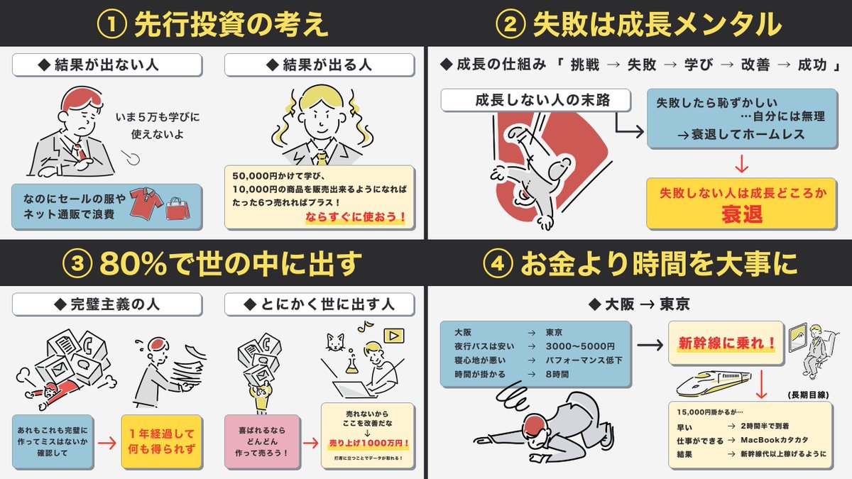shennronn_Drums's tweet photo. 時間が欲しいのにこれやってないとかマジ？ https://t.co/g7F8eWaDbg