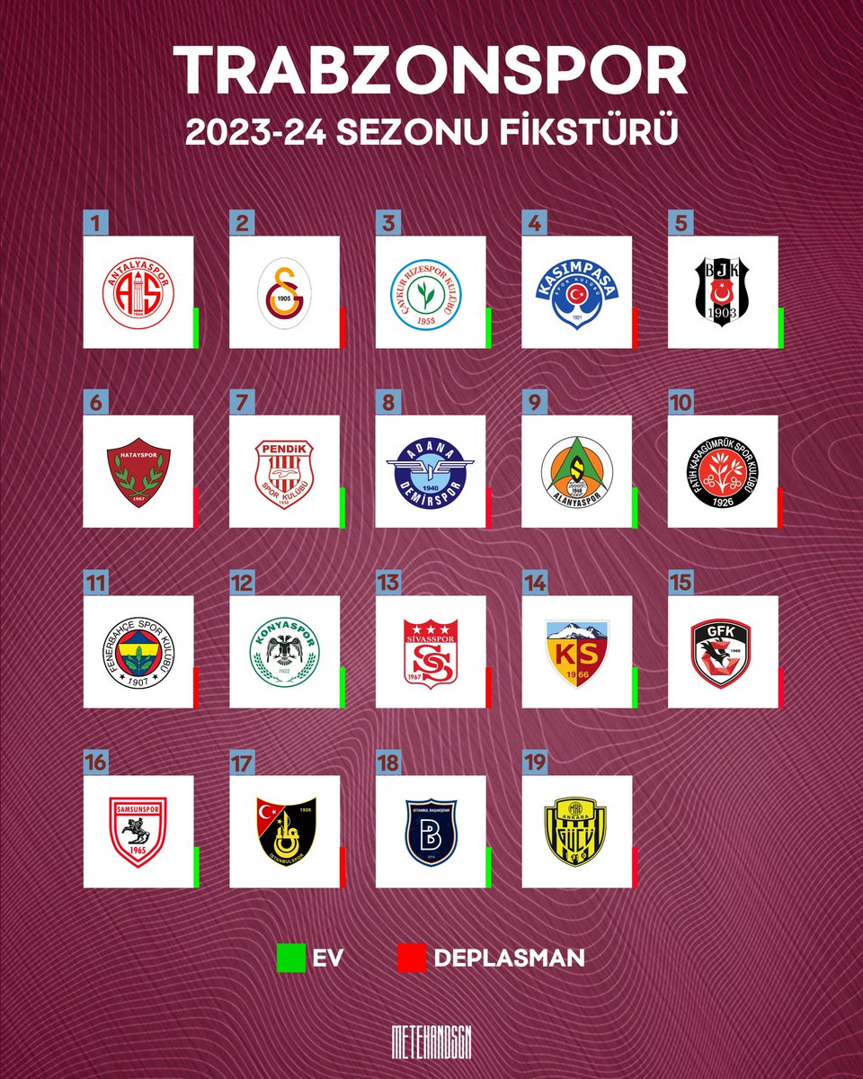 2023-2024 Sezonu 4 Büyük Kulübün Fikstürleri.

#fenerbahçe #galatasaray #beşiktaş #trabzonspor #süperlig #fikstür #superlig #transfer #footballdesign #footballdesigns #designer #sportdesign #goldesign #tasarım #futbol #türkiye #repost