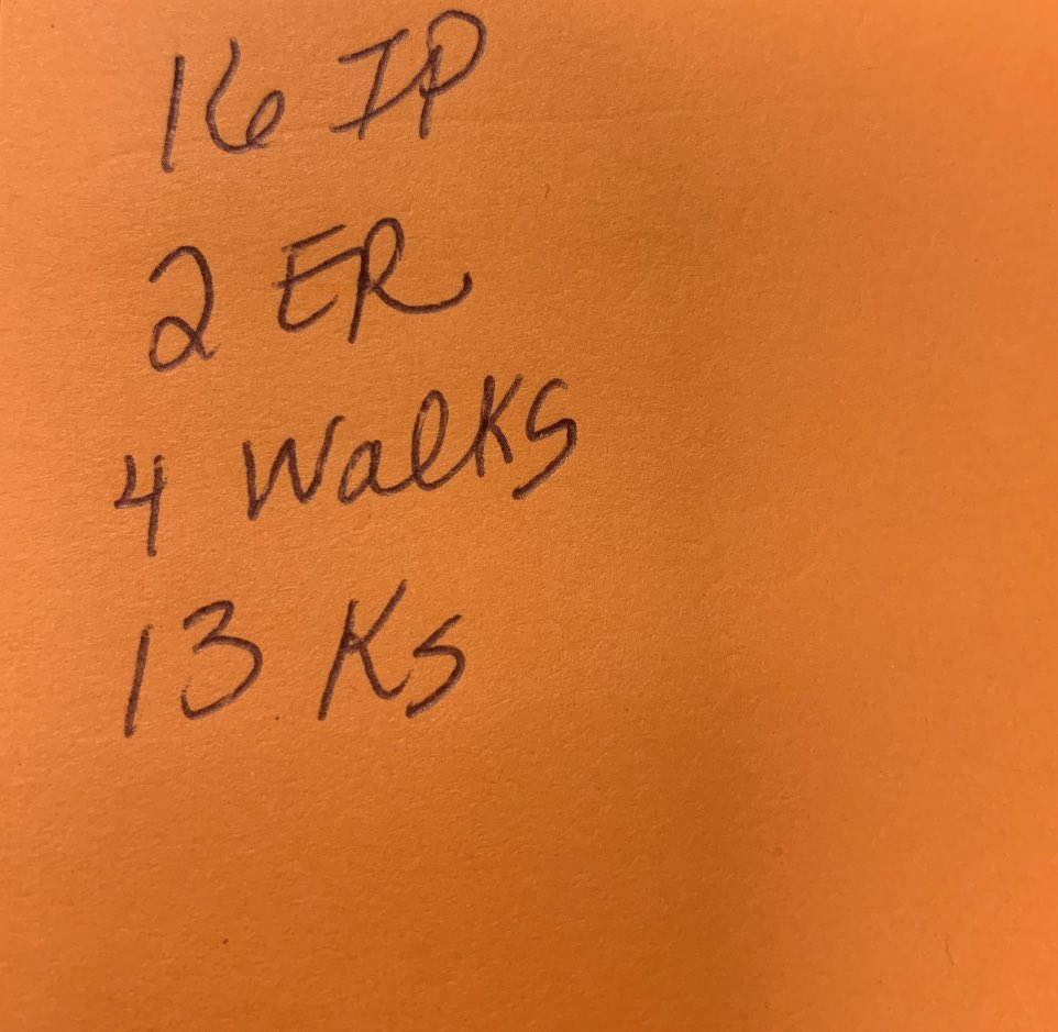 my pitching stats from this past wknd at the Spa Blast Showcase: <a href="/SBRRetweets/">Softball Recruiting Reposts</a> <a href="/CoastRecruits/">Coast 2 Coast Recruits</a> <a href="/QrRecruiter/">QR RECRUITER</a> <a href="/SoftballRecruit/">Softball Recruit 🥎</a> <a href="/LegacyLegendsS1/">Legacy & Legends Softball</a> <a href="/BoostSoftball/">Recruiting Boost Softball</a> <a href="/TulsaEliteSB/">Tulsa Elite Softball</a>