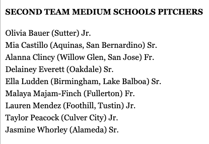 Ella Ludden 2023 RHP tweet media