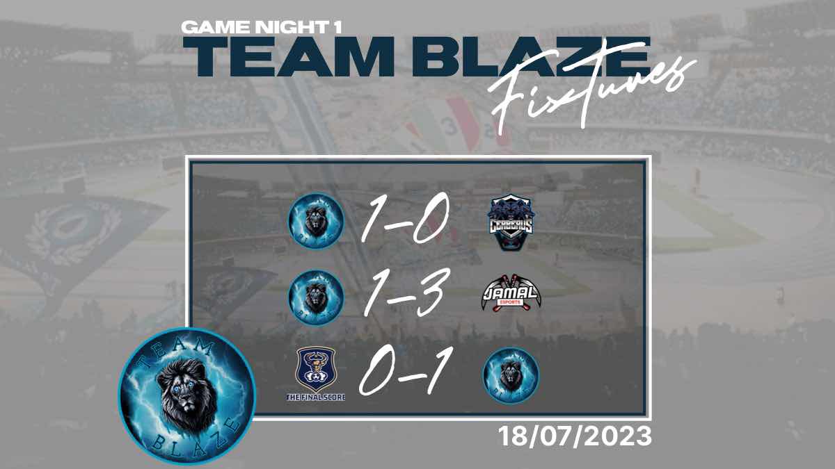 Team Blaze 1 - 0 Cerberus ✅

Team Blaze 1 - 3 Jamal esports ❌

Team blaze 1 - 0 the final score ✅

Well in from the boys all about learning curves and working well together! See you all Thursday
