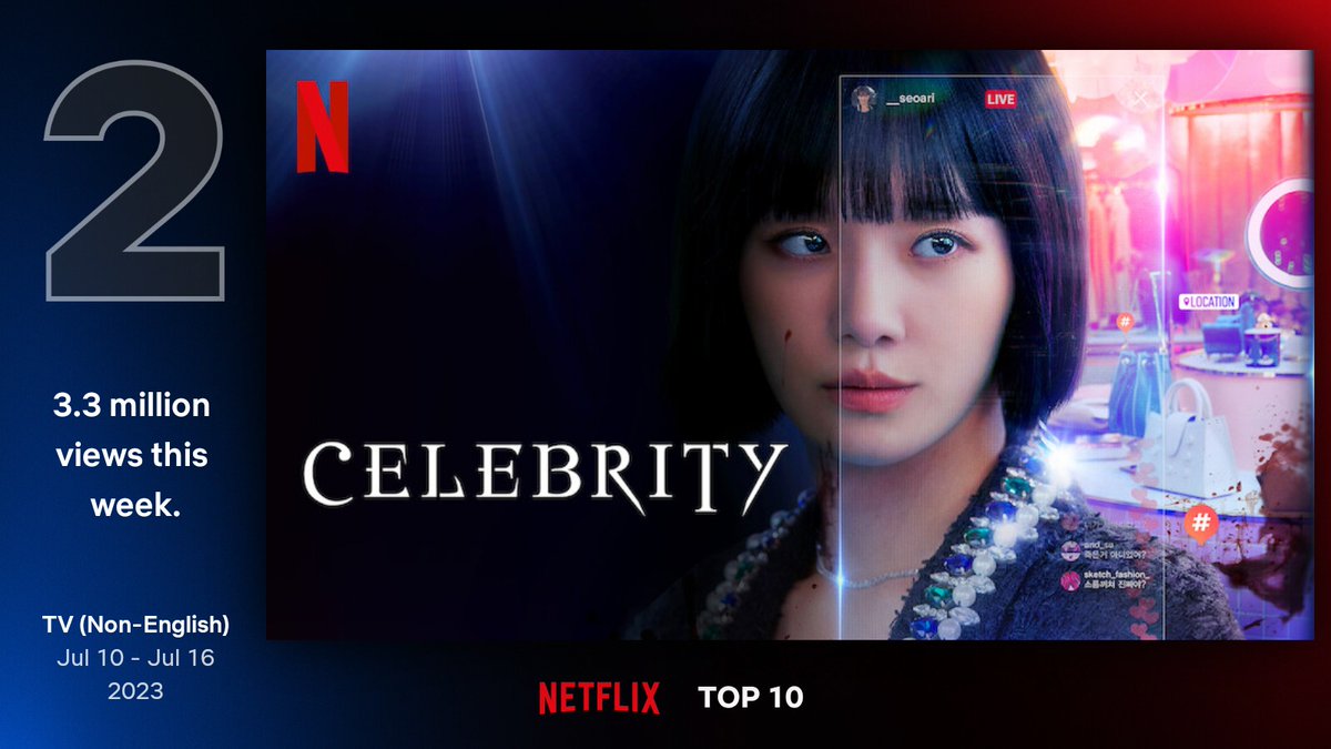  sia update on twitter estes s o os doramas que est o no top 10 da