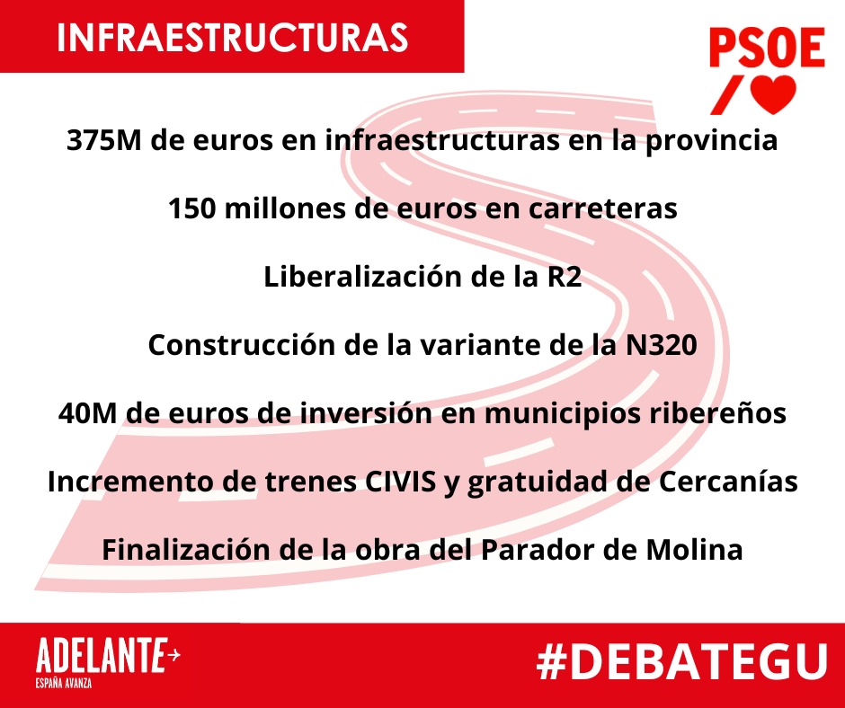 PSOEGuadalajara's tweet photo. 🛣️Hablamos de #infraestructuras en #Guadalajara

🚩Cuando el @PSOE gobierna, nuestra provincia juega un papel protagonista en España  

Cuando el PP gobierna... 🦗gRi gRi

#DebateGU #EleccionesGenerales2023 https://t.co/FQSiKc9GV2