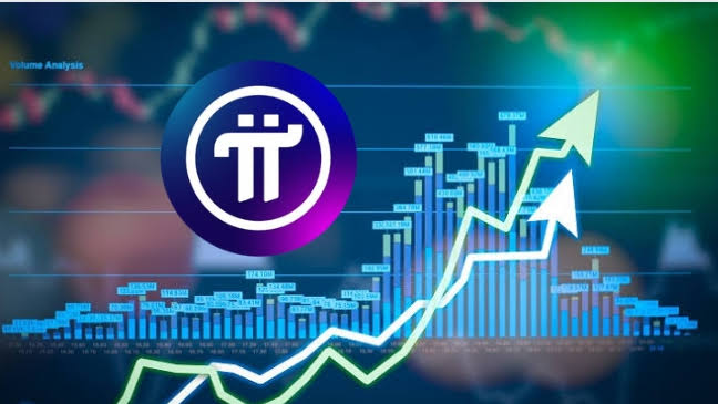 Pi Network Takes a Big Step: Applies for Registration under the Digital Currency Act in the UK and Austria newsway.com.ng/pi-network-tak… via <a href="/Newsway/">becky childs</a>