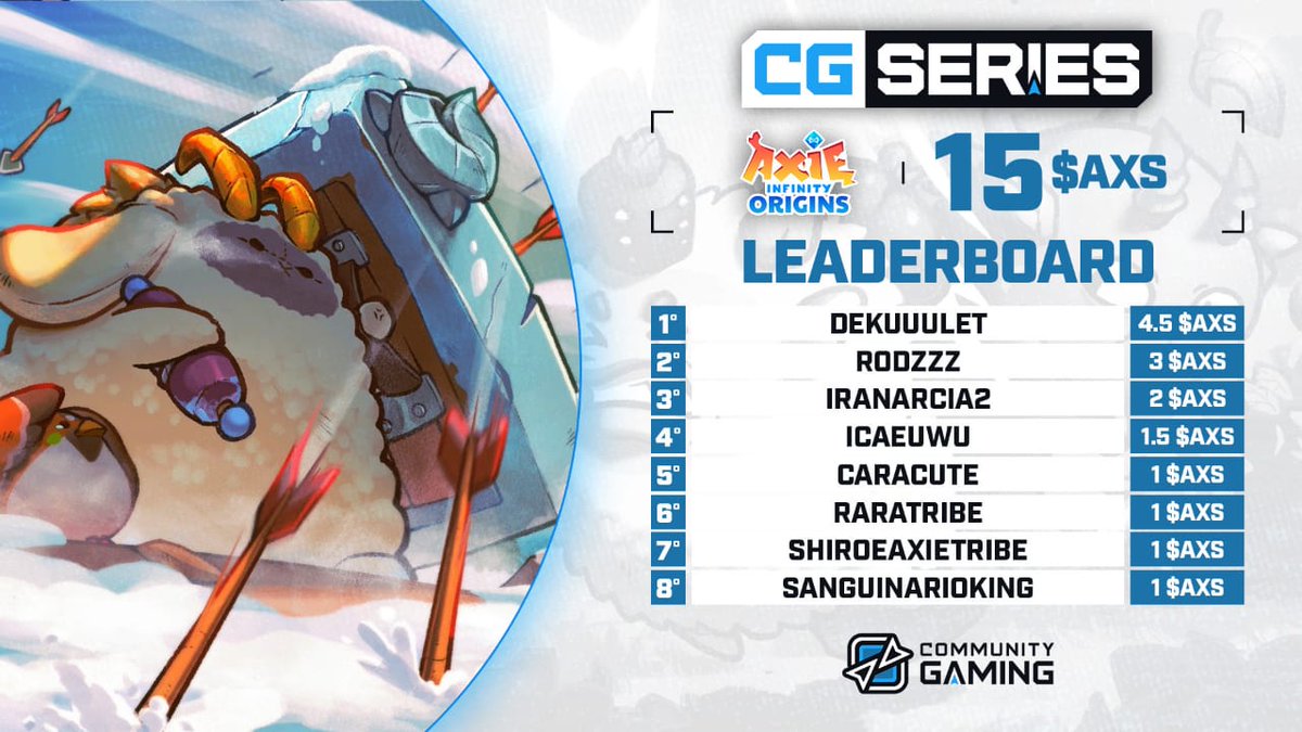 Gryphus 🦅 tweet media