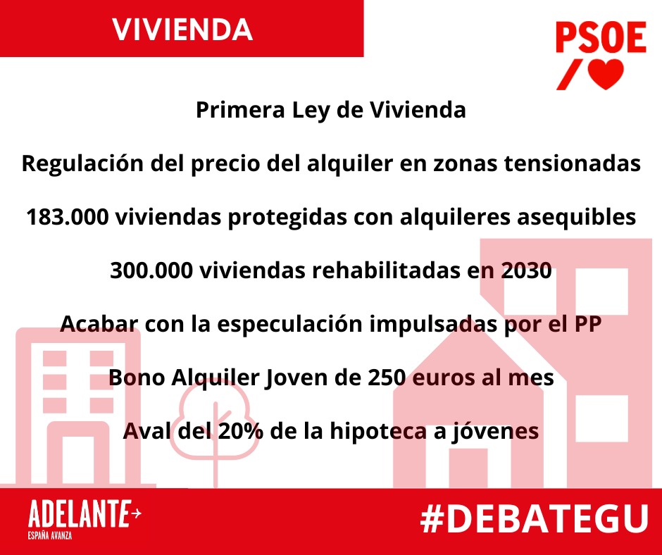 PSOEGuadalajara's tweet photo. 🏡Hablamos de #Vivienda

💪El @PSOE ha hecho impulsado la primera Ley de Vivienda en España

❌Frente a la especulación y subida desorbitada de los alquileres, ✅nosotros ayudamos en el acceso a una vivienda digna

#DebateGu #EleccionesGenerales2023 https://t.co/DR7VzIZADa