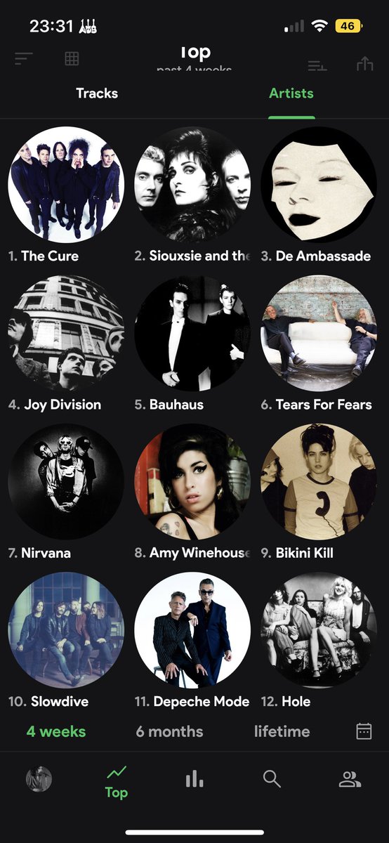 🫀* Luna ☥ tweet media