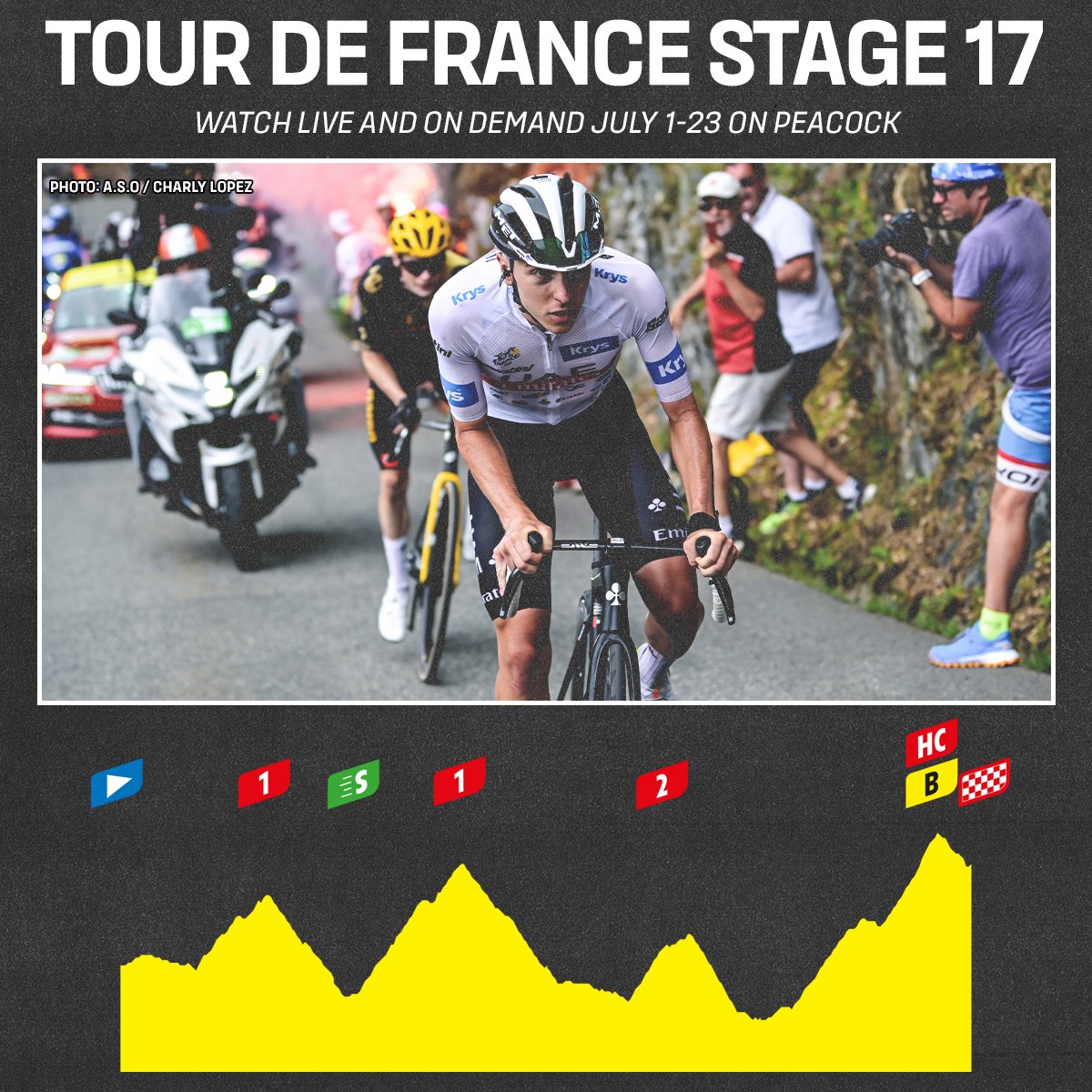 NBC Sports Cycling on Twitter "🇫🇷Tour de France ⏱️Stage 17 🏔️Highest
