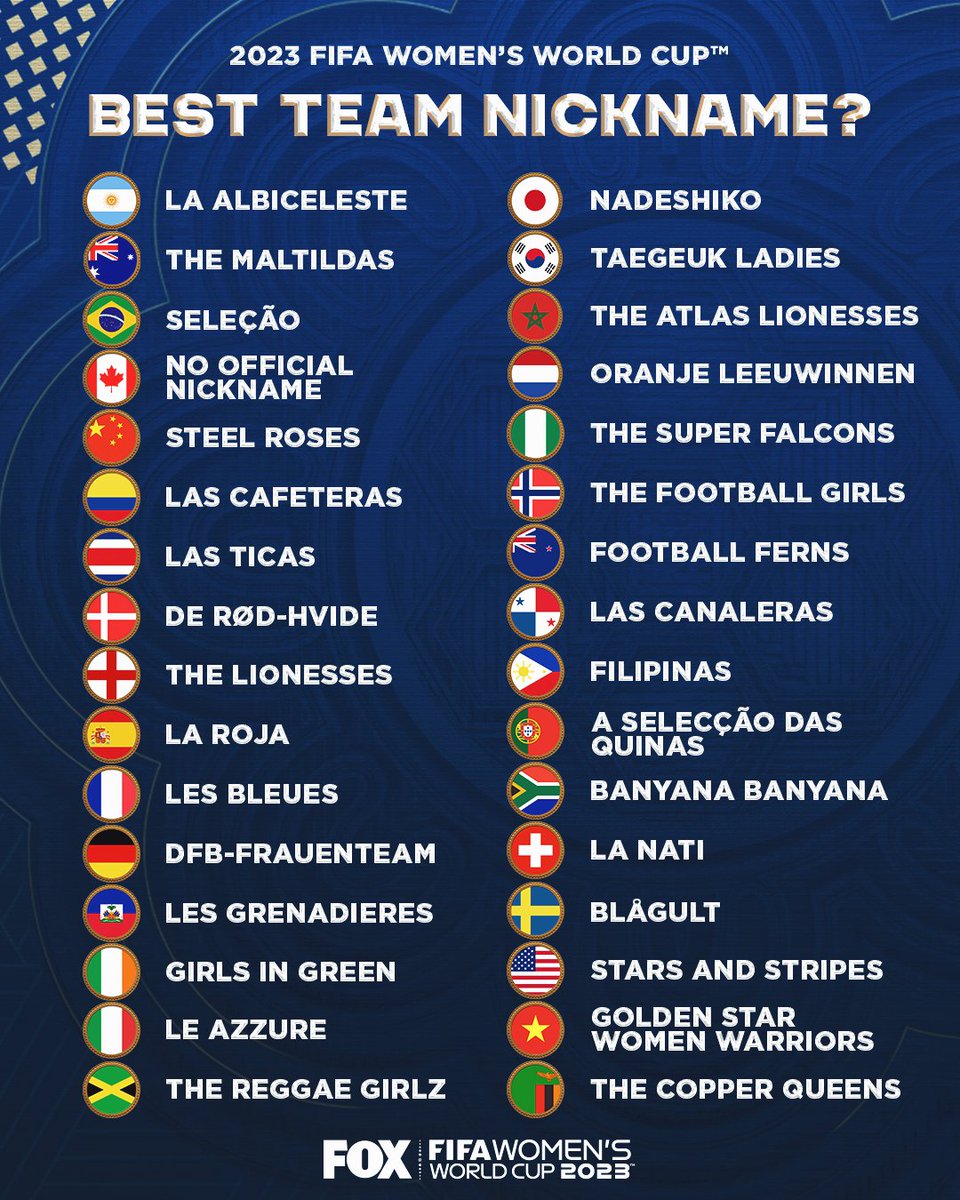 FOX Soccer tweet media