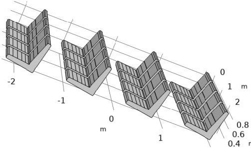 Alexander Maurer (now at <a href="/JBLaudio/">JBL</a>) studied our #MSc #Acoustics programme. He modelled seat dip attenuation in <a href="/COMSOL_Inc/">COMSOL</a>. then designed several acoustic treatments for the rear of the seats and assessed their effectiveness. #studentprojects #studentsuccess #graduation2023