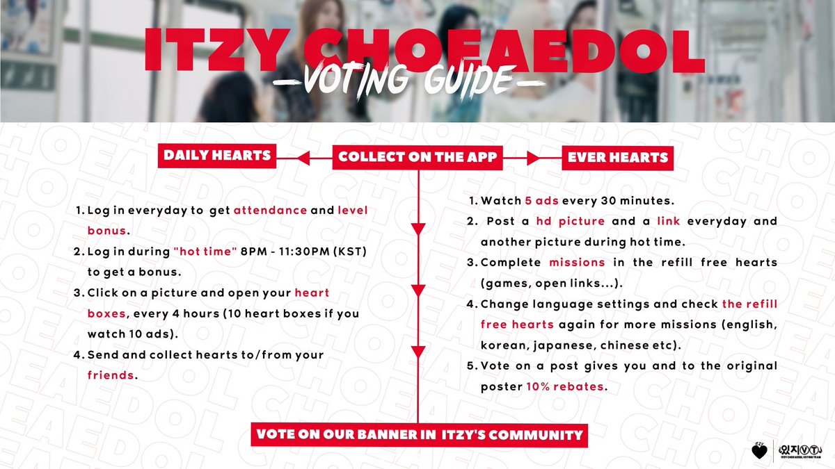 ITZY_Choeaedol's tweet photo. <2023 HDA POPULARITY AWARDS>   

ITZY is currently in 4th place in the ranking of 4th Gen. Hot Icon!

This is a voting competion and the group finishing first will win a prize at the next HDA ceremony. 

Here's our voting guide👇

#ITZY @ITZYofficial https://t.co/r5CHZbvFru