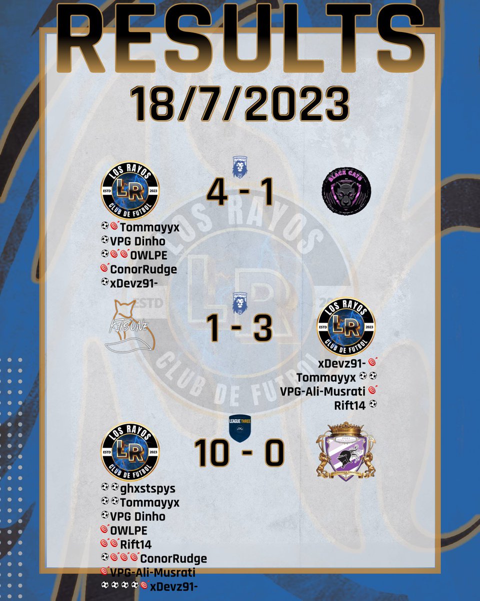 Los Rayos tweet media