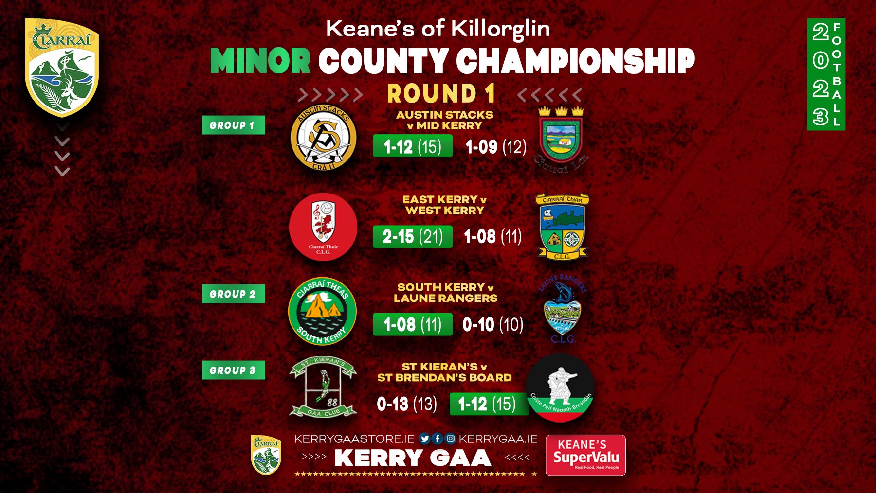 Kerry GAA - 🏐 2023 Credit Union Senior Football County League Division 2⃣  Round 10 fixtures.   #CreditUnionCountyLeagues