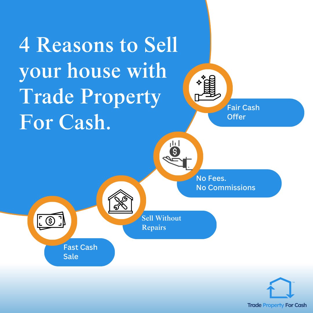 4 Reasons to Sell Your House with Trade Property For Cash 👉 tradepropertyforcash.com

#realestate #oldhouseforsale #fixerupper #fixerupperstyle #cashoffer #homeselling #selling #homesellers #homebuyers #homesearch #FSBO #homesellertips #homebuyertips #realtor #realestateagent