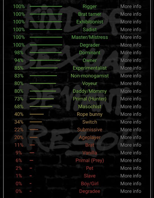 Hey im Trae #nsfw #nsfwtwt   &bull;Straight &bull;24 &bull;5'11 https://t.co/WxlBcOtDW5<a href="/tag/nsfw"class="tags">#nsfw</a><a href="/tag/nsfwtwt"class="tags">#nsfwtwt</a>