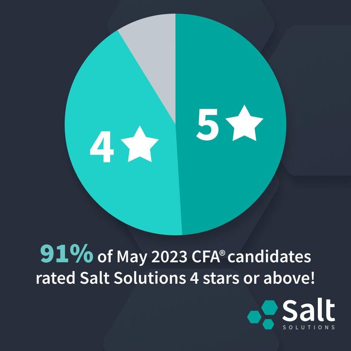 SaltSoln tweet picture
