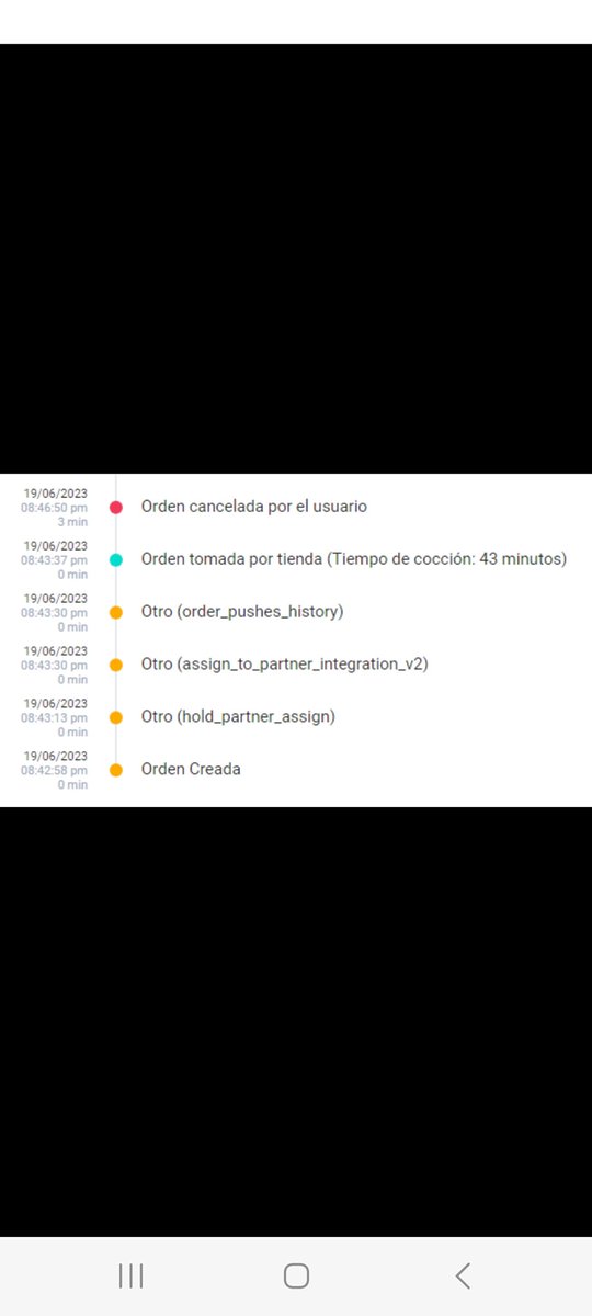 MartaAcampora's tweet photo. @RappiArgentina indignada entre que inicie el pedido y lo cancele por ser un robo el valor que @napolivstucuman por una pizza, enbtotal 3 minutos me cobraron el pedido según ellos por política corresponde, impresentables! Estoy dando de baja la aplicación! Nunca más lea compro! https://t.co/W4nXdQ7f6y
