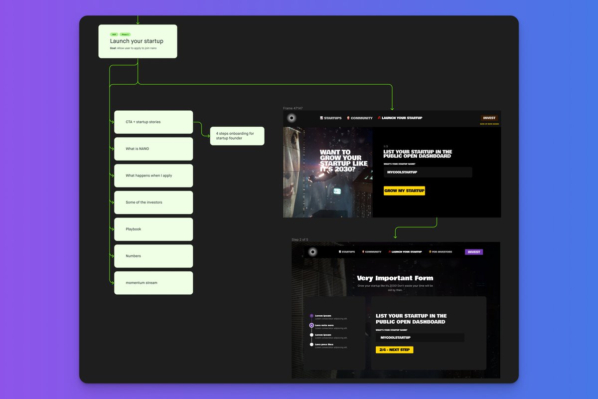 alex 👀 tweet media