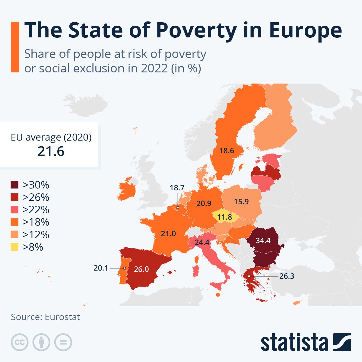 Statista On Twitter In 2022 95 3 Million People In The EU 22 statista-on-twitter-in-2022-95-3-million-people-in-the-eu-22
