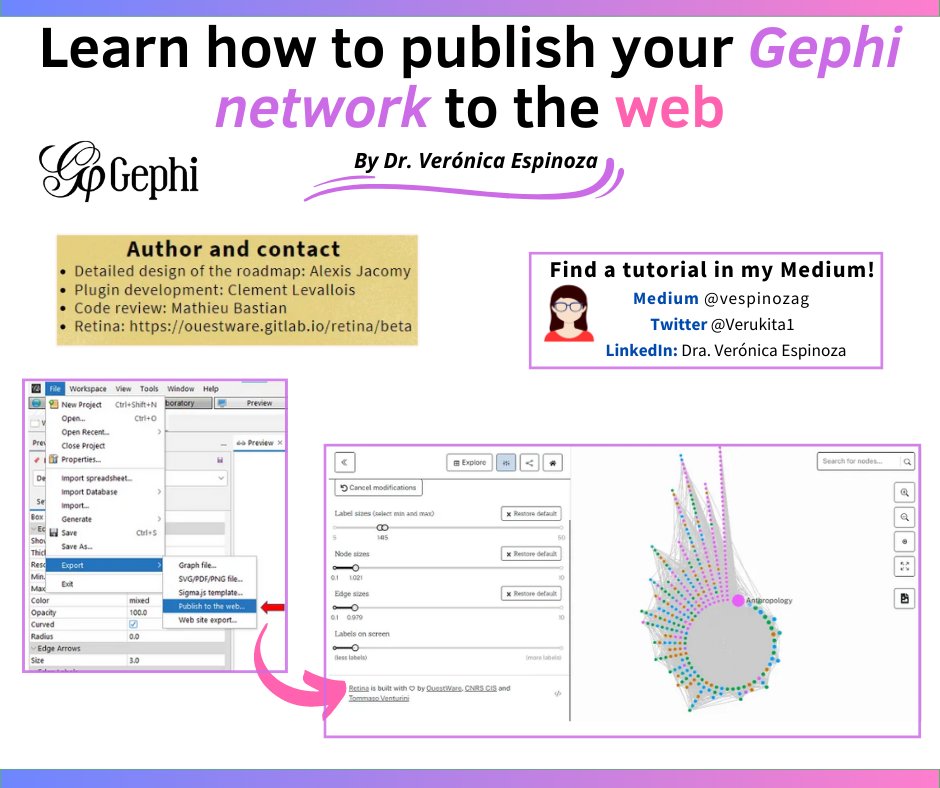 Dr. Verónica Espinoza (@verukita1) on Twitter photo 🎓Learn how to publish your Gephi network to the web. I share a tutorial from my Medium😉
🔗medium.com/@vespinozag/ho…
cc <a href="/seinecle/">Clement Levallois / seinecle@ioc.exchange</a>
#Gephi #AcademicTwitter #networkscience #DataVisualization #PhD #SocialScience #postdoc #opensource #machinelearning #DataScience #neuroscience #AI 🎓Learn how to publish your Gephi network to the web. I share a tutorial from my Medium😉
🔗medium.com/@vespinozag/ho…
cc <a href="/seinecle/">Clement Levallois / seinecle@ioc.exchange</a>
#Gephi #AcademicTwitter #networkscience #DataVisualization #PhD #SocialScience #postdoc #opensource #machinelearning #DataScience #neuroscience #AI