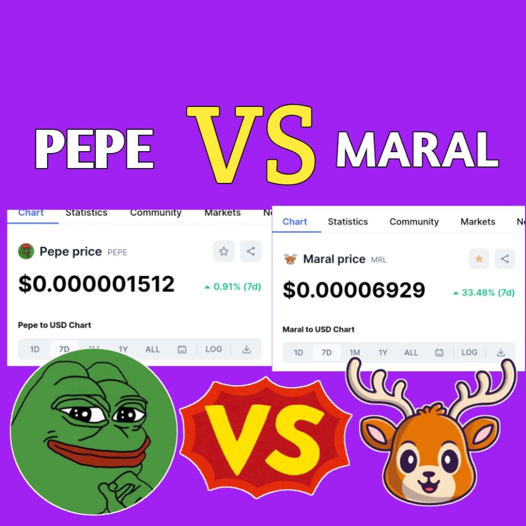 #pepe in 7day 🆚 #maral in 7day
🟢🟢🟢🟢🟢🟢🟢🟢🟢🟢🟢🟢🟢

chart : dextools.io/app/bsc/pair-e…
🟢🟢🟢🟢🟢🟢🟢🟢🟢🟢🟢🟢🟢🟢
$mrl $pepe #bsc #binance #Crypto 
#lbank #kucoin #bscgem #shib #memecoin