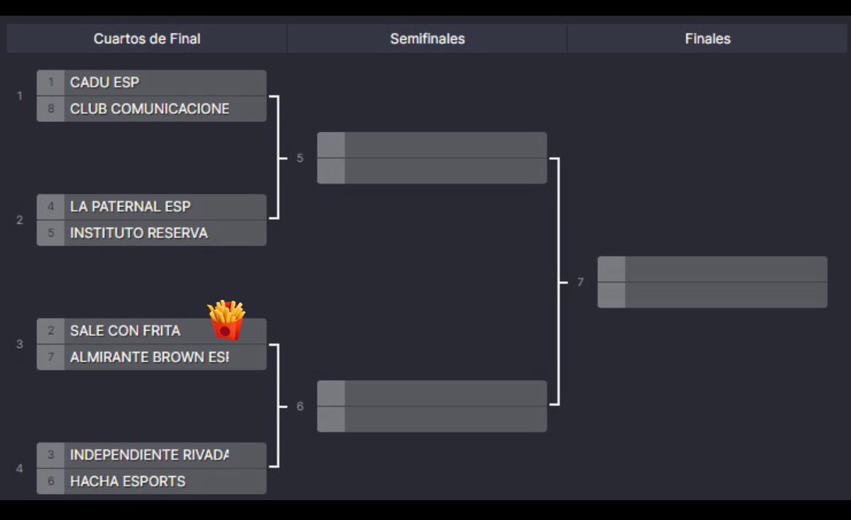 Sale con Frita ! tweet media