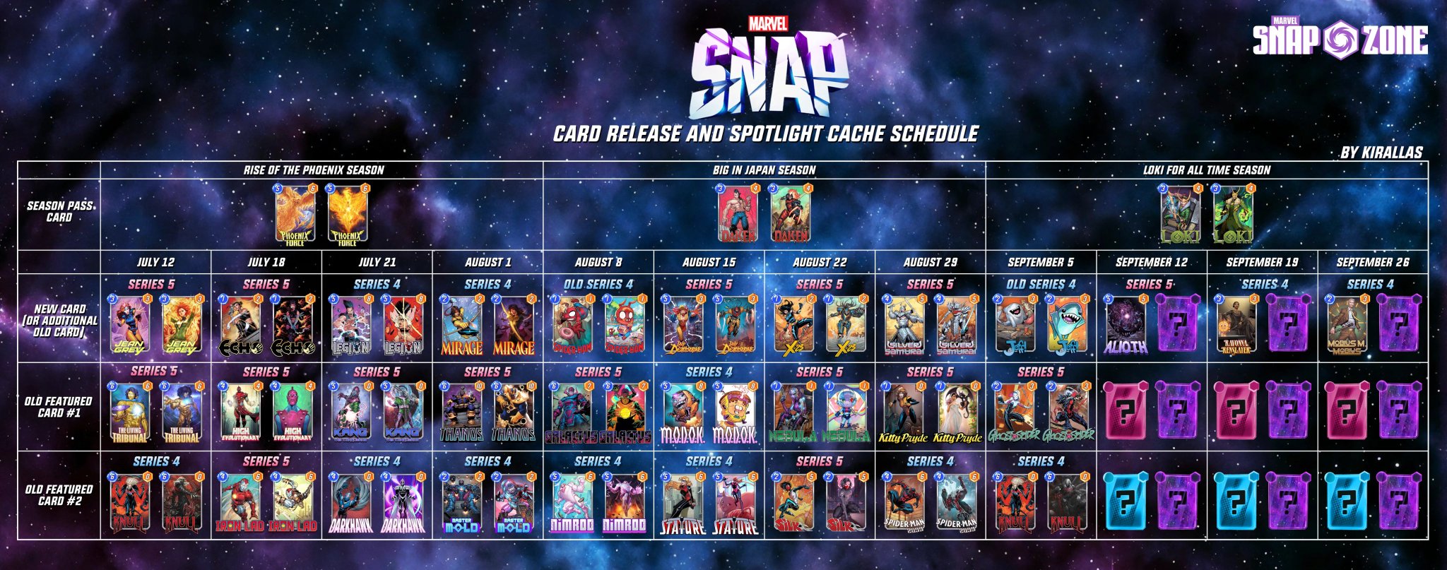 marvel-snap-zone-on-twitter-currently-known-marvelsnap-card-release