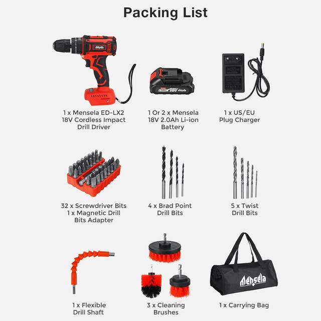 Toolkit Posts Best Power Toolkit (@bestpwrtoolkit) / Posts / X