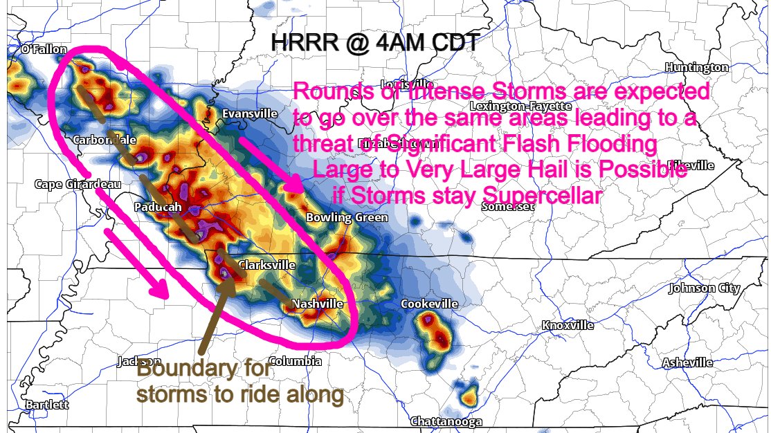 Storm_101 on Twitter "I have concerns when it comes to the Significant