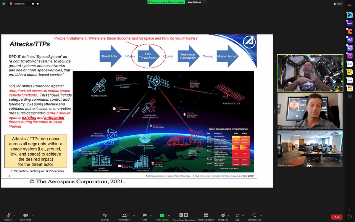 CalPolyCCI's tweet photo. Henry Danielson with #CalPolyCCI presented to the @NASA #STEM Engagement Center MUREP Precollege Summer Institute on #cybersecurity for satellites. Special thanks to Mark Wagner for inviting Henry to present and to David Lockett for organizing the event! #calpoly #space 🧑‍🚀 🚀 https://t.co/I9BeIe87Cm