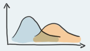 SSA QLD Branch Meeting: Evidence of statistical "hacking" in clinical prediction models
statsoc.org.au/event-5350810