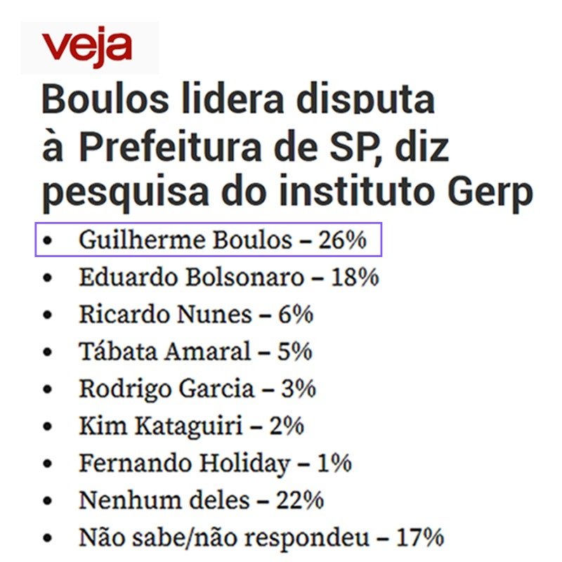 Somente um louco para querer sair com este cavalo paraguaio na eleição paulistana, tanta insistência para o PT não lançar <a href="/jilmartatto/">Jilmar Tatto</a> e apoiar um pré-derrotado que tem 20% mais rejeição do que intenção de voto, até uma criança boa de matemática entende que não ganhará