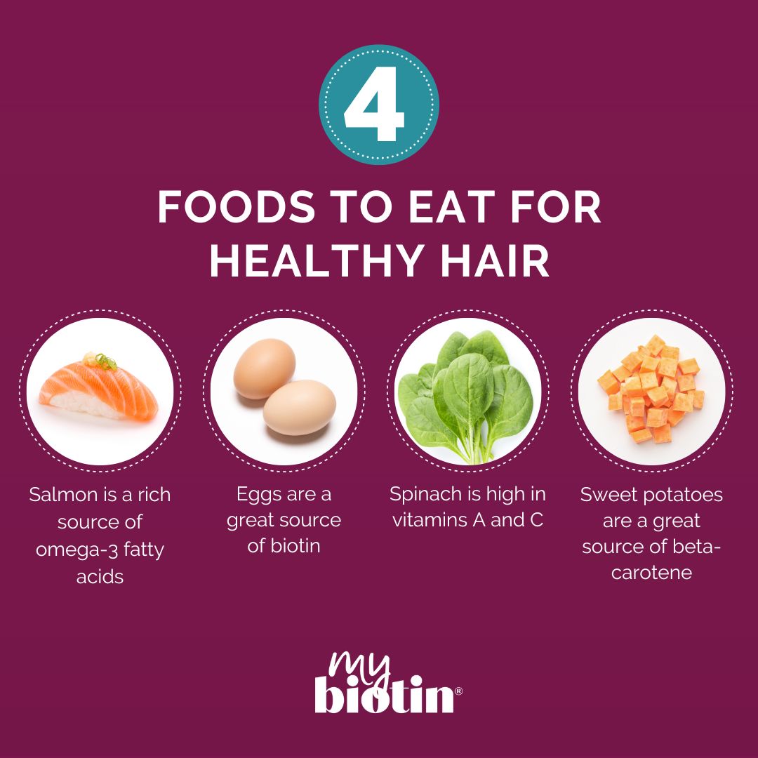 A healthy and balanced diet that is rich in vitamins and nutrients is essential for healthy hair. Foods like salmon, eggs, spinach, and sweet potatoes can be a great way to support healthy hair growth and improve the overall appearance of your hair. #MyBiotin #HealthyHairTips