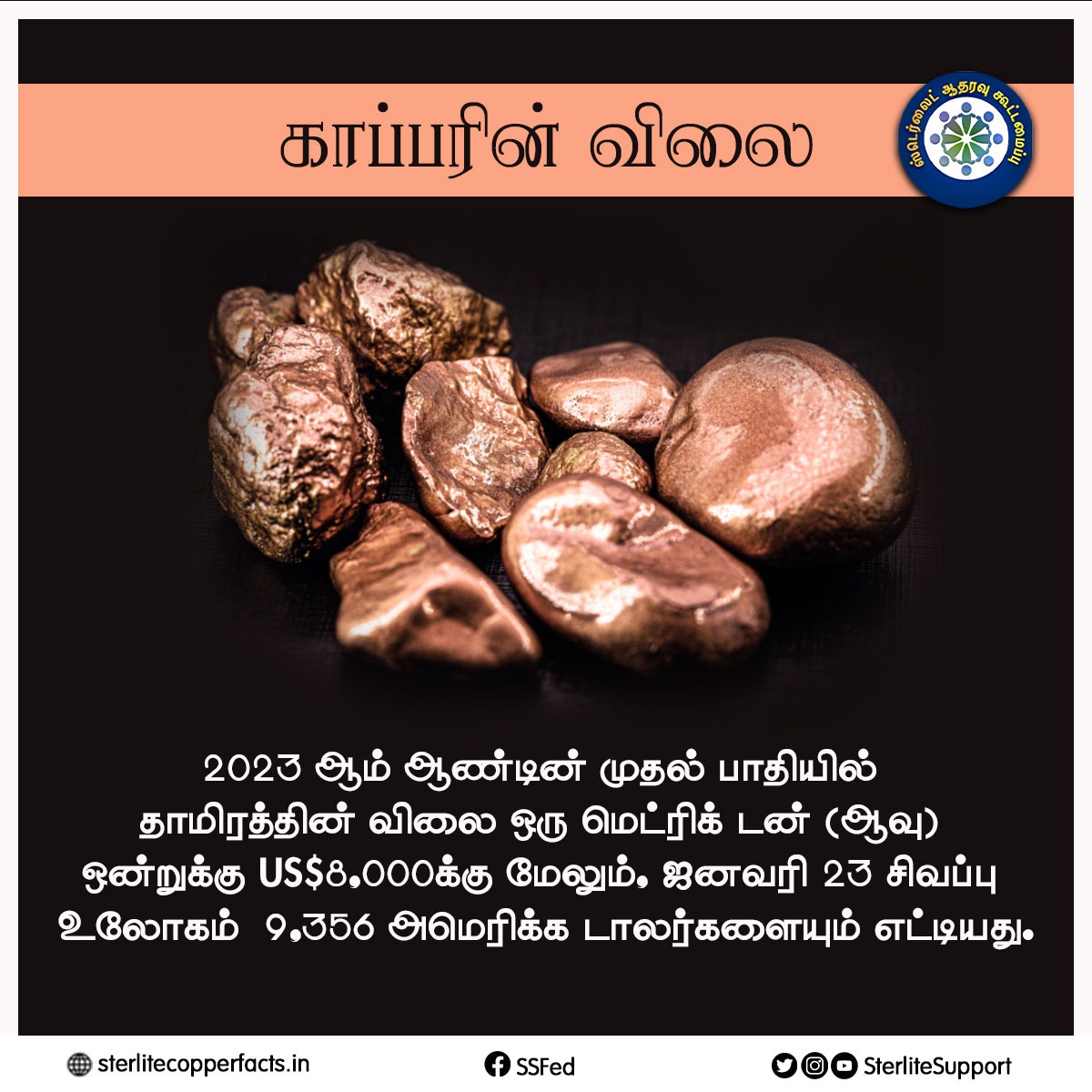 SterliteSupport's tweet photo. 2023 ஆம் ஆண்டின் முதல் பாதியில் தாமிரத்தின் விலை ஒரு மெட்ரிக் டன் (MT) ஒன்றுக்கு US$8,000க்கு மேலும், ஜனவரி 23 சிவப்பு உலோகம்  9,356 அமெரிக்க டாலர்களையும் எட்டியது.

#Reopensterlite #Sterlite #donotclose #Thoothukudi #Sipcot #copper https://t.co/4cmurCXDRW
