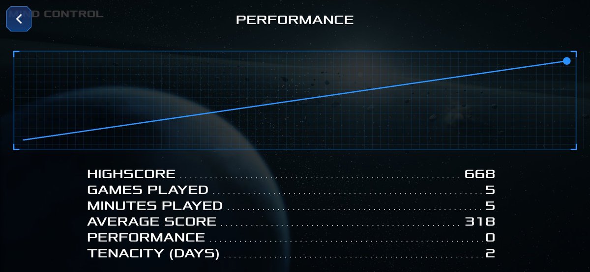 ditiemgames's tweet photo. I never imagined I will end up doing chart in a game. But #mincontrol is all about you tenacity and performance (which I need to find out how to compute it in a way that makes sense). Open to suggestions and comments.
#indiedev #indiegame #IndieGameDev https://t.co/jBX5gAmfWZ
