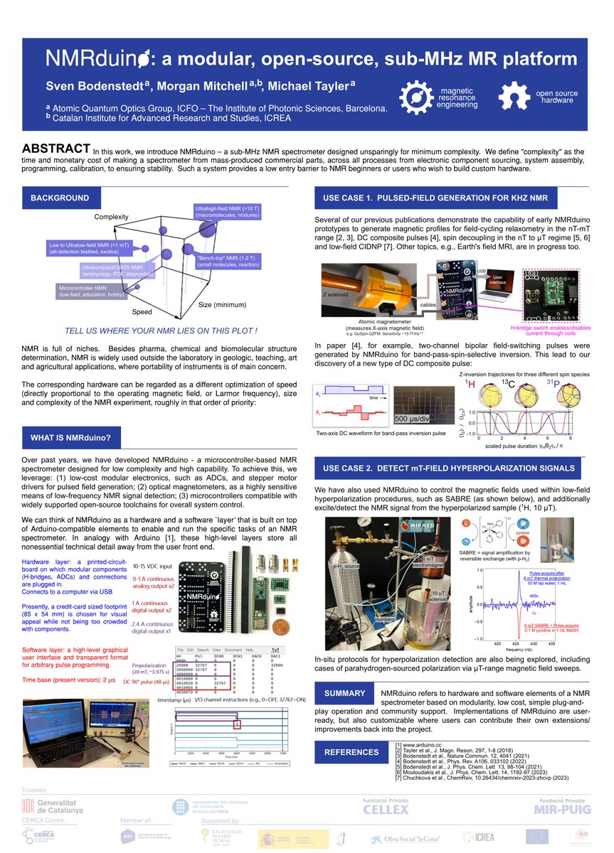 NMRduino tweet media