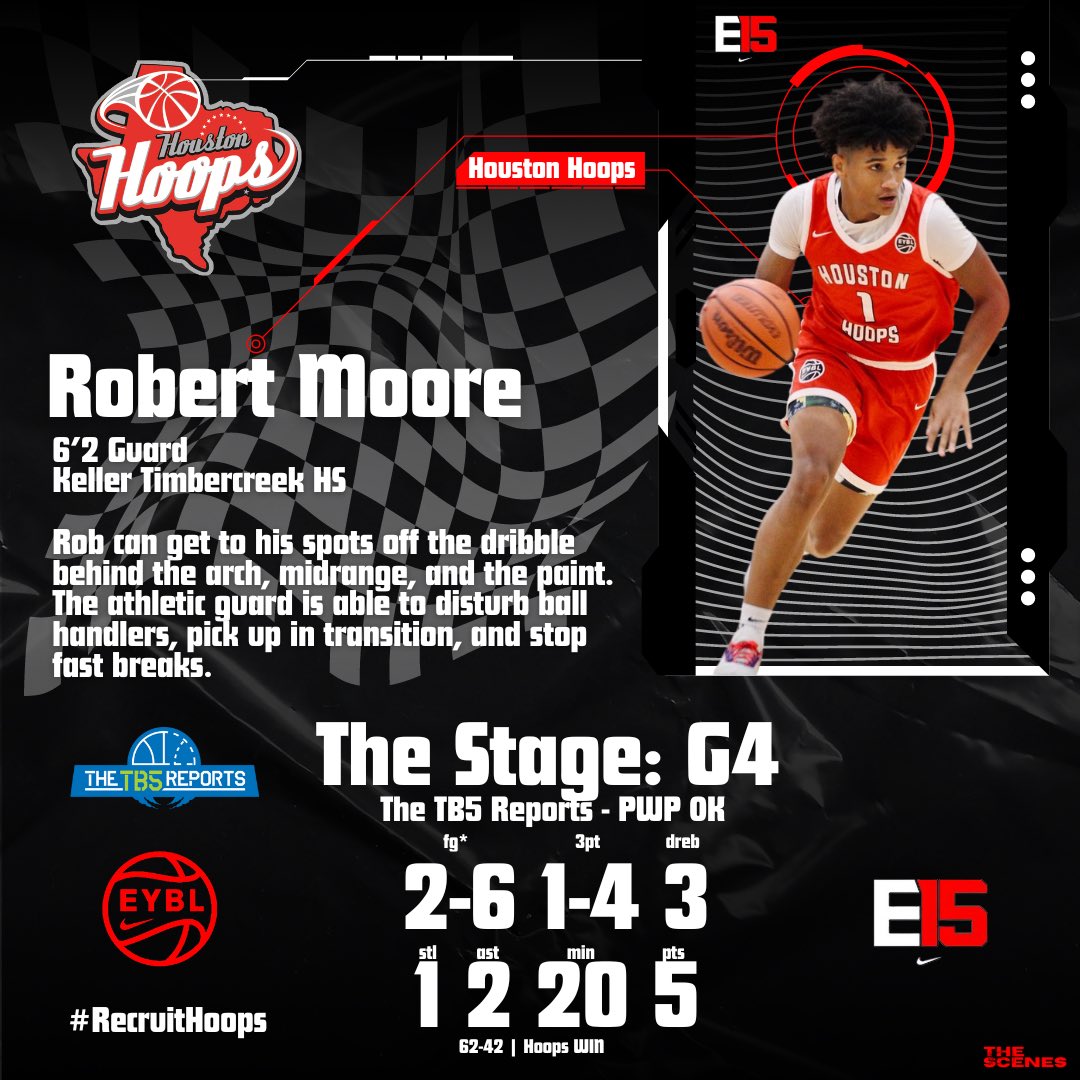 Hoops15uEYBL's tweet photo. Full team breakdown from G4 at #TheStage with @TheTB5Reports
@HoustonHoops17U
#RecruitHoops https://t.co/IKevSw0lsP