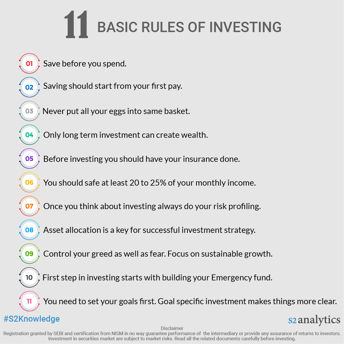 S2AOnline's tweet photo. Investing is a virtue and you should make it your habit.
https://t.co/QoCWUkGR7a
#stockmarket #trading #stocks #nifty #Sensex #trader #s2knowledge #mutualfund #algotrading #RSI #Option #Call #put https://t.co/rbOhTqDsNQ